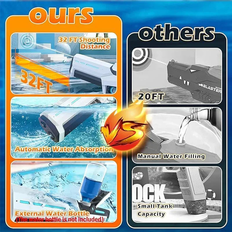 Electric Water Guns For Adults & Kids