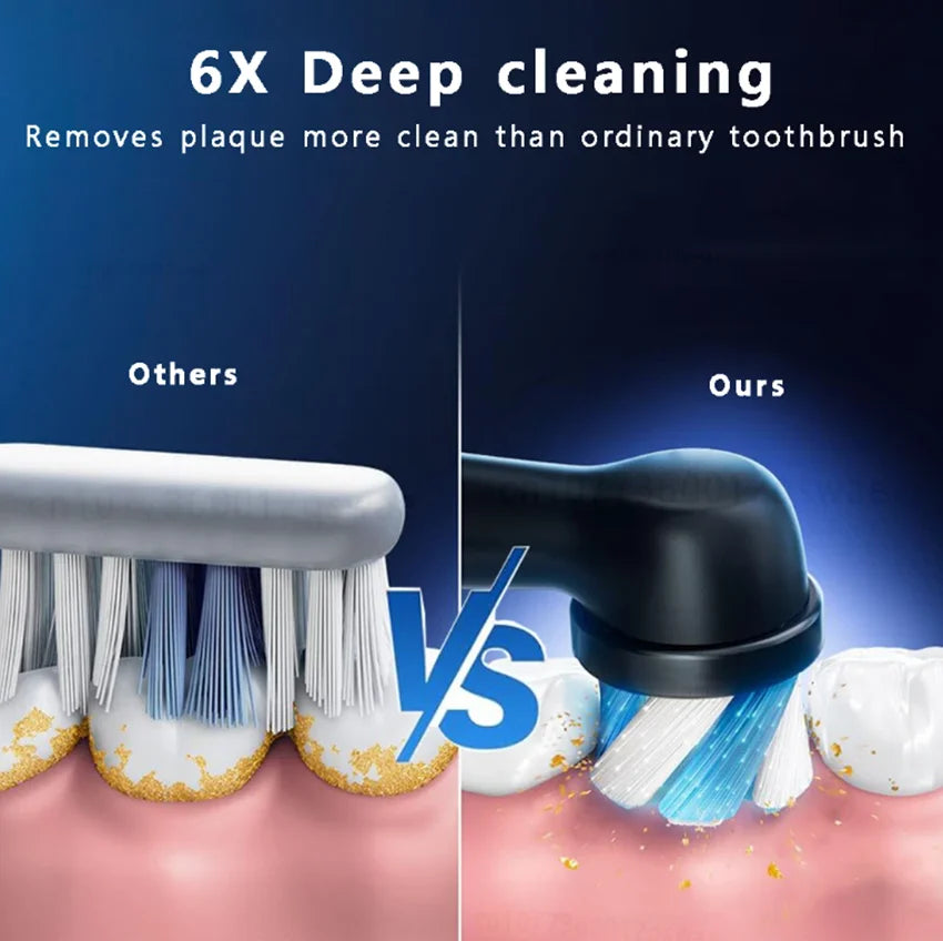 Smart Electric Toothbrush