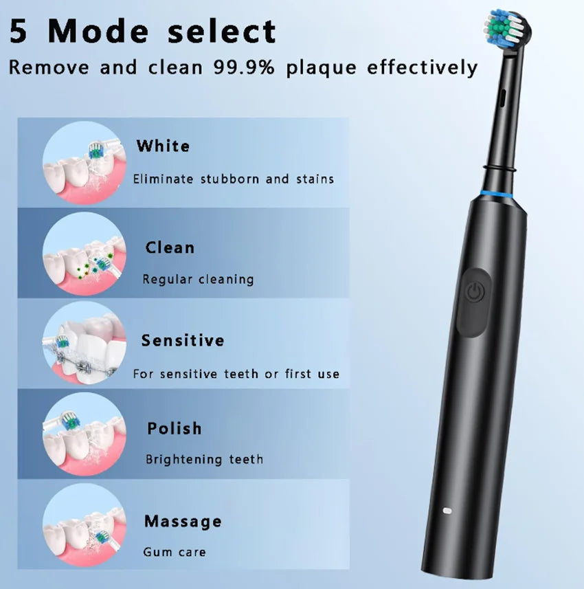Smart Electric Toothbrush