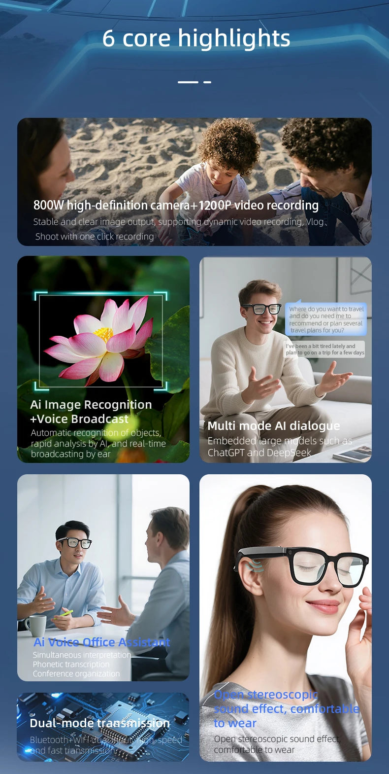 2025 New Smart Glasses Camera Video Photo Record AI Translation