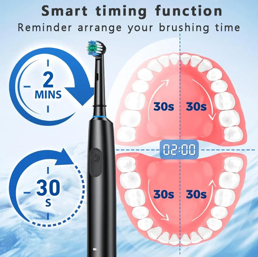 Smart Electric Toothbrush