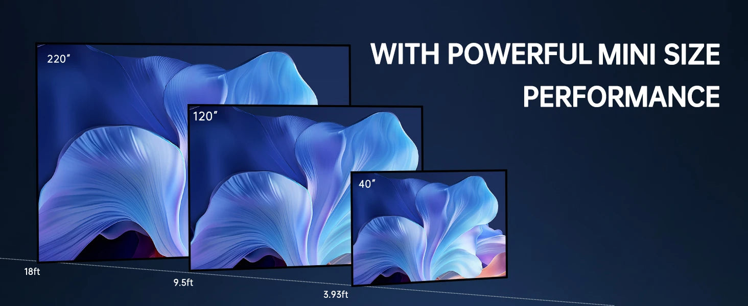 Mini Projector