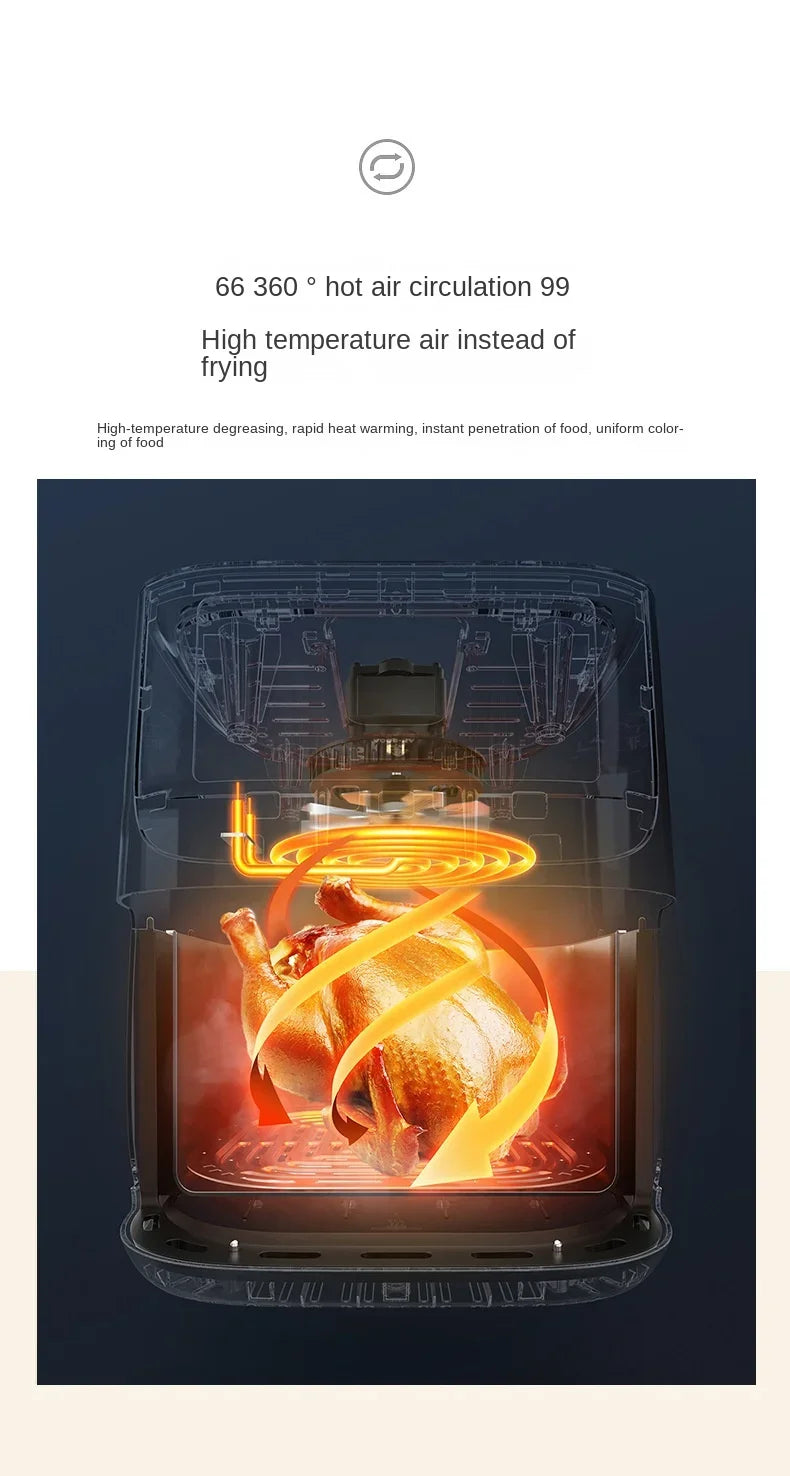 Air fryer