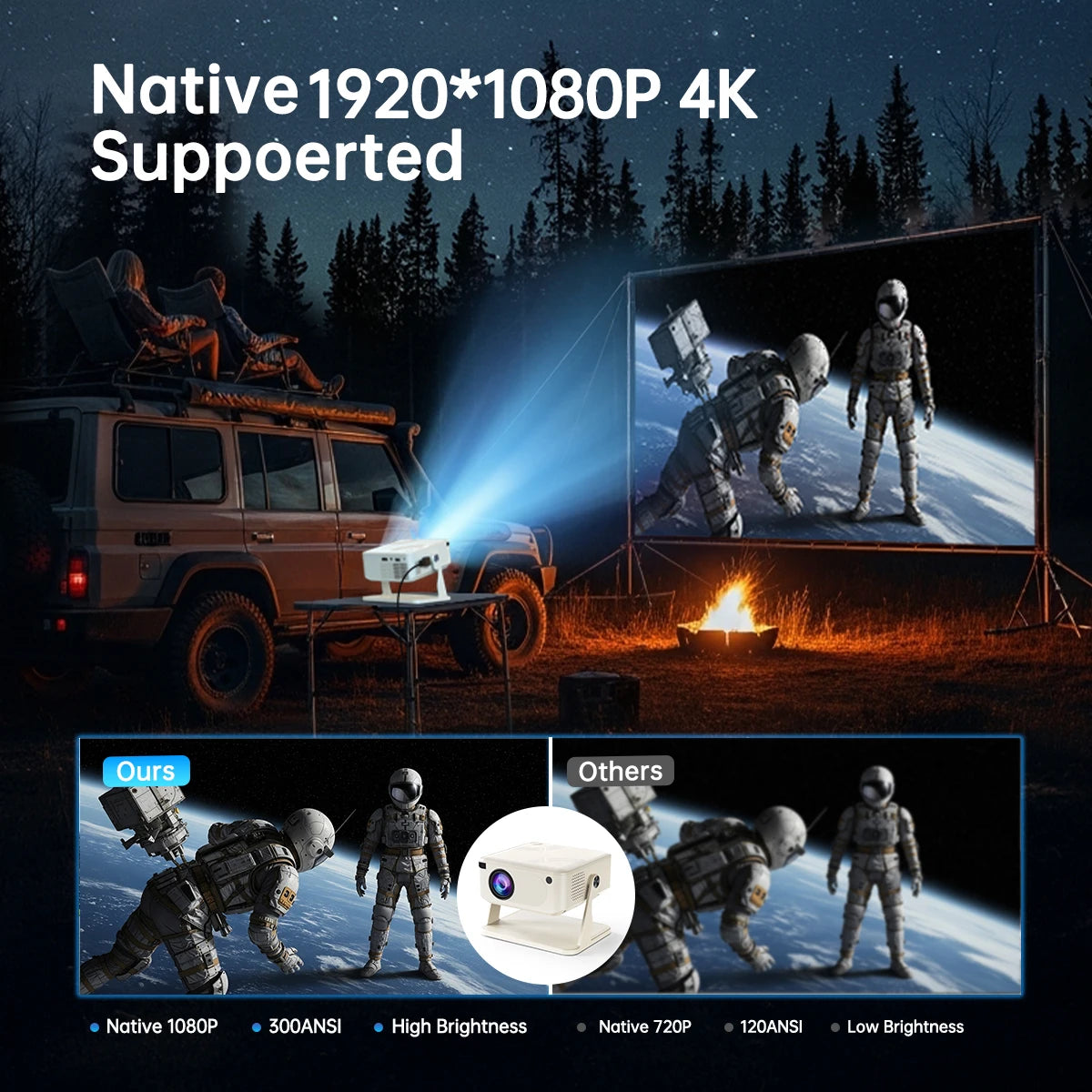 Mini Projector